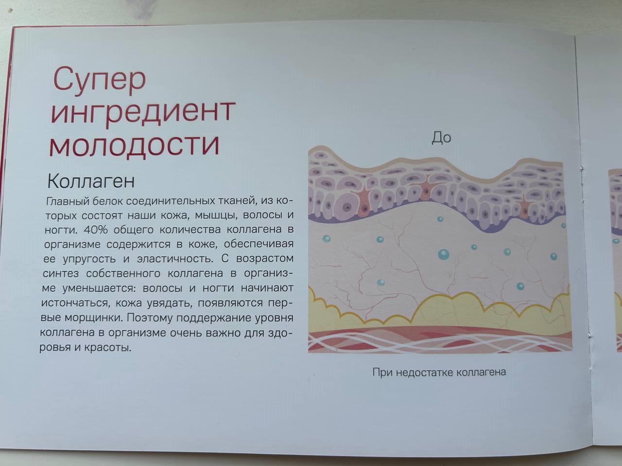 Супер ингредиент молодости коллаген